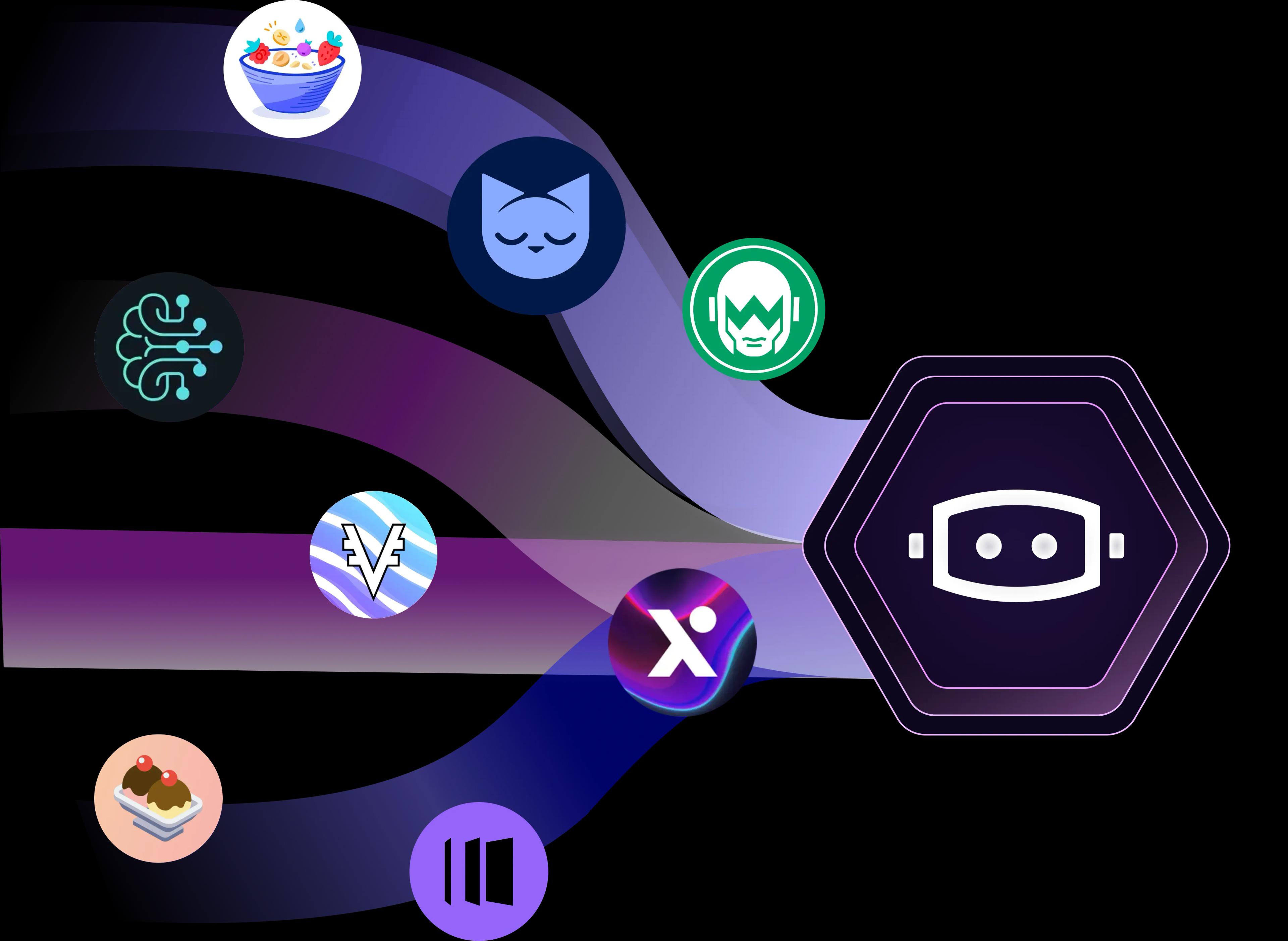 Single API connecting to multiple Cardano DEXs